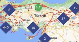 “Rasathane” ile depremlere yakın takip imkânı