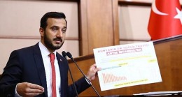 Abdullah Özdemir: İBB, metrobüsler gibi kaptansız yönetiliyor