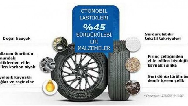 Michelin’den Sürdürülebilir Malzeme İçeren Onaylı İki Yeni Lastik