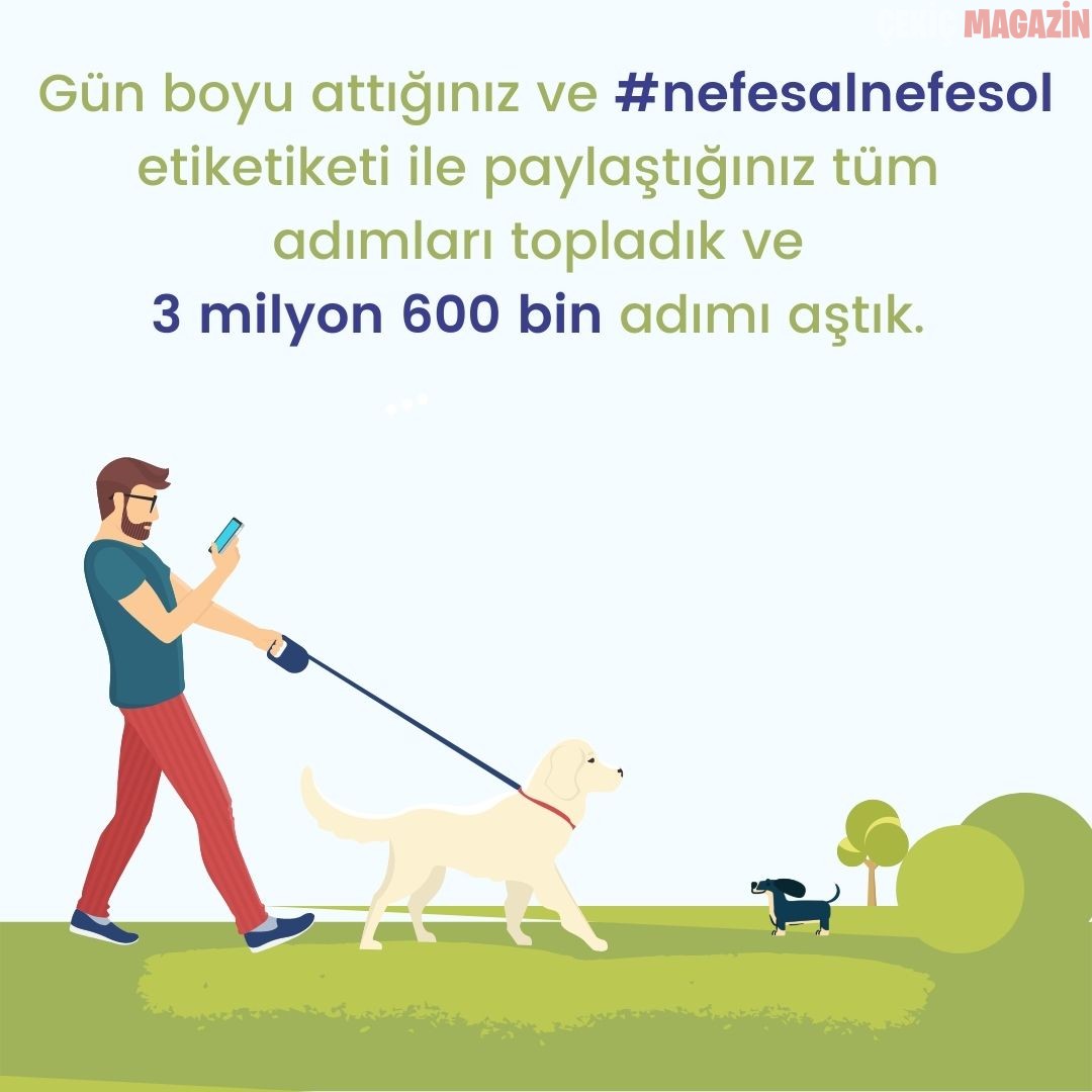 ‘NEFES AL NEFES OL’ PROJESİNE 3 MİLYON 600 BİNDEN FAZLA ADIM BAĞIŞLANDI